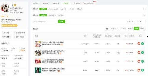 做娱乐吃瓜账号赚钱吗